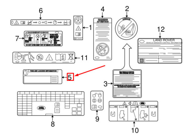 RTC500500 - LAND ROVER DISCOVERY 3 L319 Tire Print Label RTC500500 NEW GENUINE