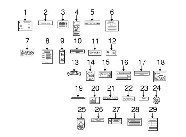 A0005849121 - NEW MERCEDES-BENZ GL E-CLASS FUEL INFORMATION LABEL A0005849121 GENUINE
