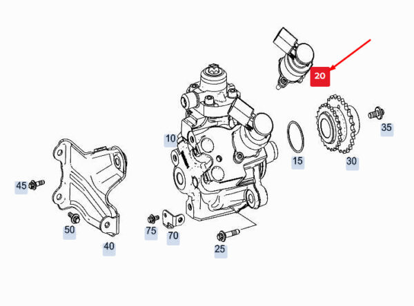 A6540740000 - New MERCEDES-BENZ GLE W167 Fuel Flow Regulation Valve A6540740000