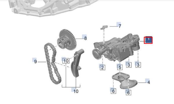 95811510531 - Porsche Macan 95b.2 Oil Pump 95811510531 NEW ORIGINAL