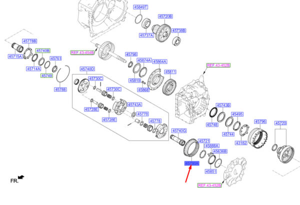 457962F000 - Hyundai Tucson NX4 MK4 Hinterrad-Annulus-Getriebebaugruppe 457962F000, Original