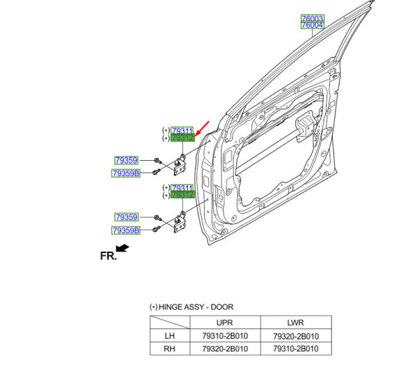 793202B010 - Hyundai Santa Fe MK3 DM door hinge front right 793202B010 NEW ORIGINAL