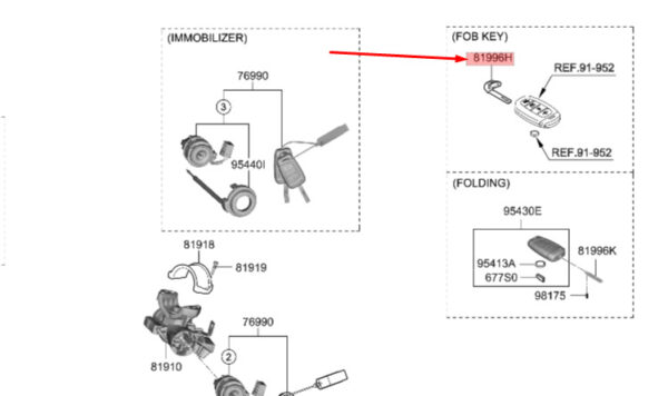 81996J9020 - Hyundai Kona MK1 Key Cover 81996J9020, Original Part